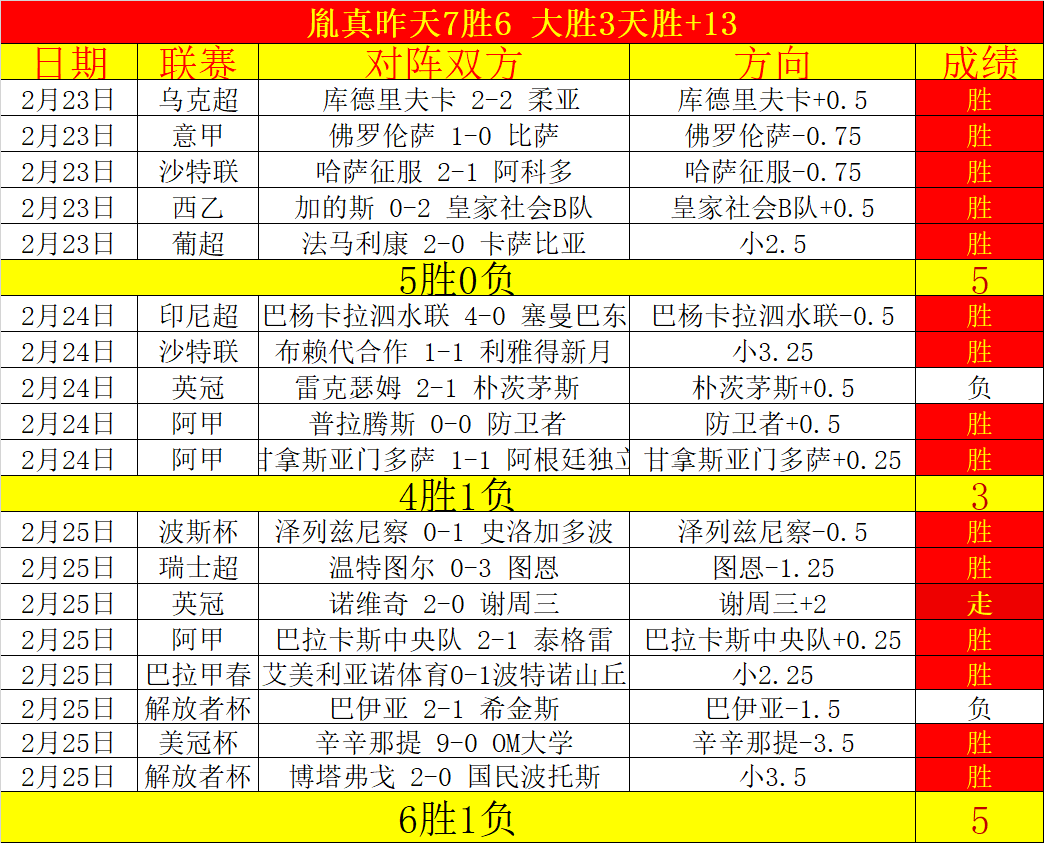 林诗栋发球,力道惊人,澳客体育okoo官网,澳客,澳客网,okooo,okooo澳客网官网