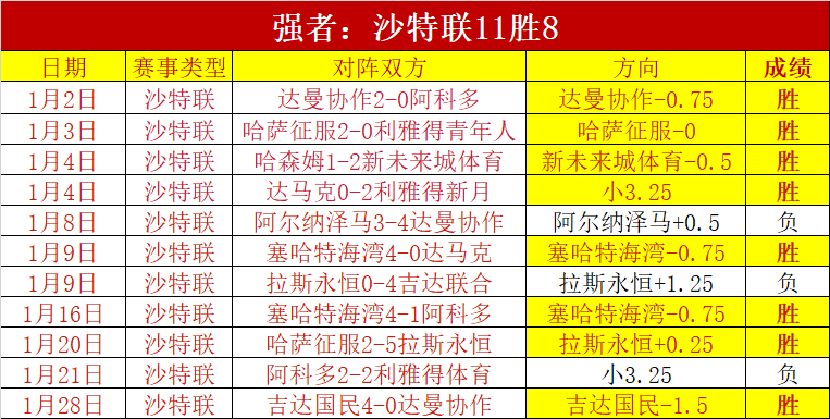 中超重启战,云南玉昆主,场不敌北京,澳客,澳客网,okooo,okooo澳客网官网