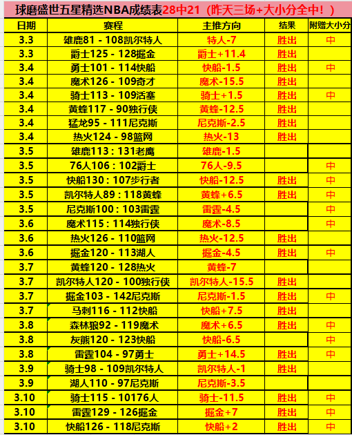 法兰西体育,巴黎残奥会,圆满落幕,澳客,澳客网,okooo,okooo澳客网官网