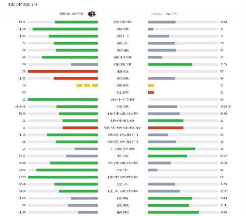 国乒终止粉,丝群运作,持续打击,澳客,澳客网,okooo,okooo澳客网官网