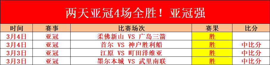 美国运通赛,收视率下滑,斯塔卡脱颖,澳客,澳客网,okooo,okooo澳客网官网