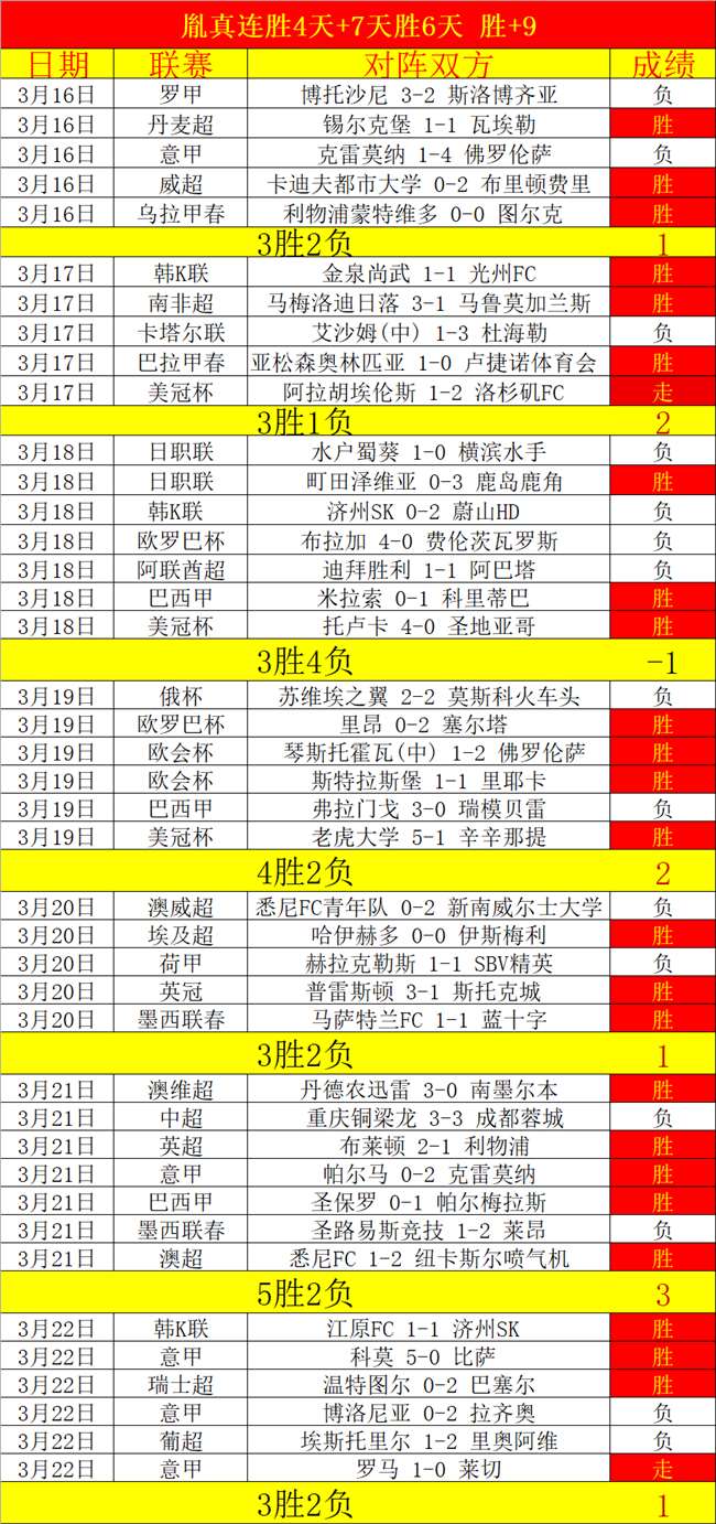 巴黎圣日耳,完胜摩纳哥,法甲第,澳客,澳客网,okooo,okooo澳客网官网