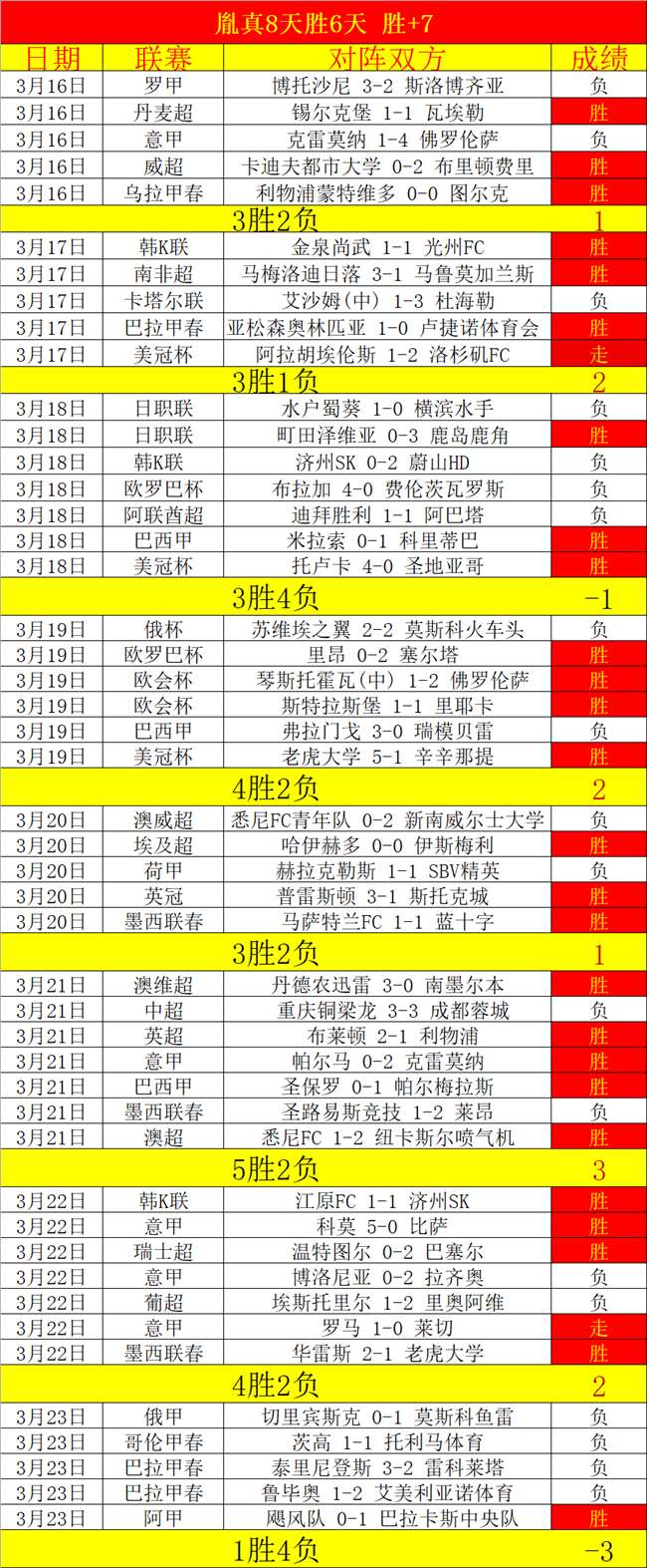 宝可梦新版,本画面升级,显著,澳客,澳客网,okooo,okooo澳客网官网