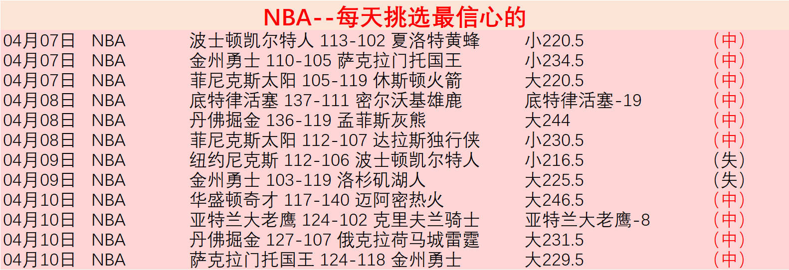 林总印度超,精选,胜负格局预,澳客,澳客网,okooo,okooo澳客网官网