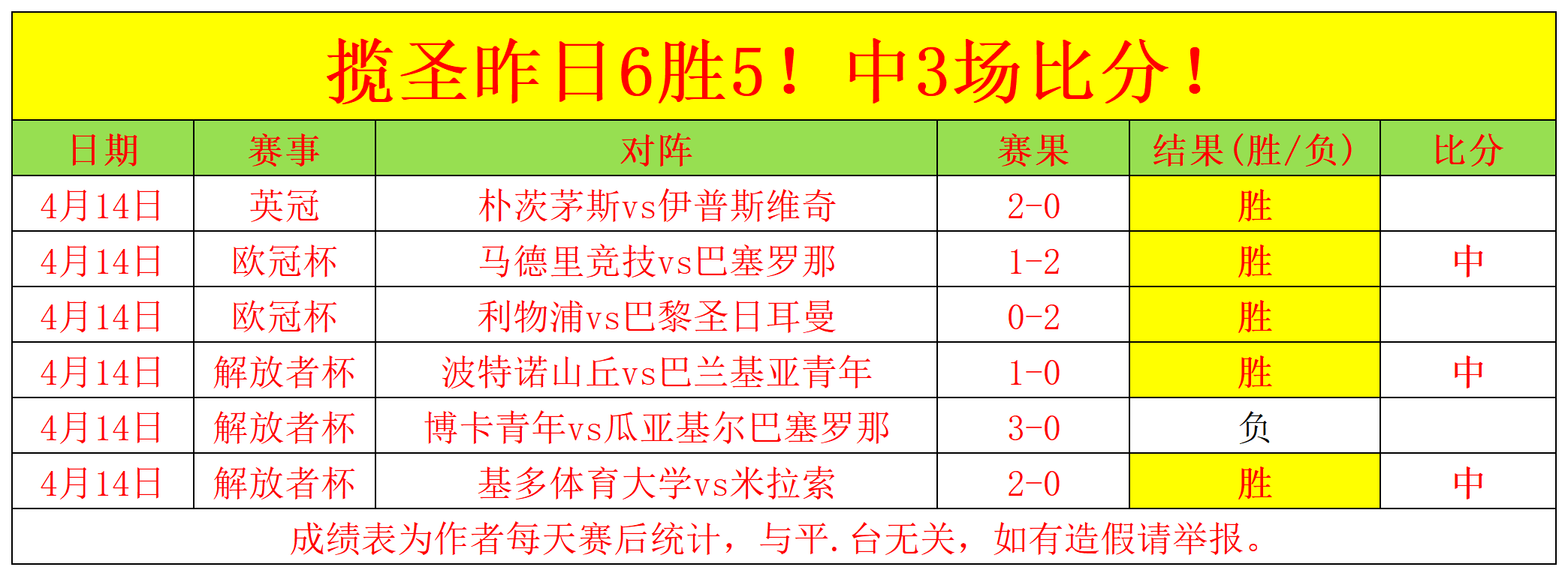 大乐透期号,分析,专家质合推,澳客,澳客网,okooo,okooo澳客网官网