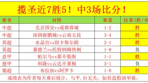 波特执教首战西哈姆杯负于维拉，遭遇首败挫折